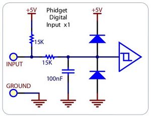 Phidgets servo digital input.jpg